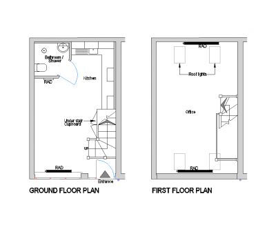 Small office design