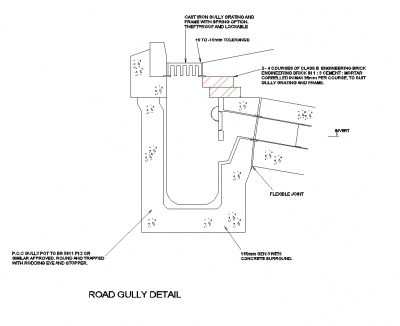 Road gulley detail DWG CAD drawing