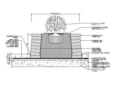 Raised Planter CAD detail 