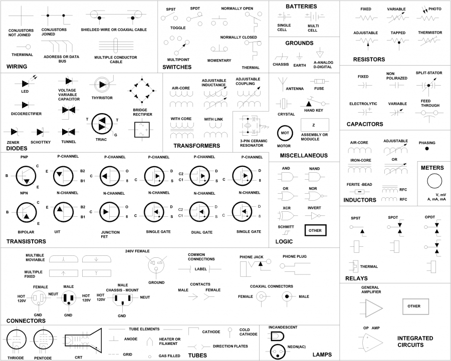 Simboli schematici elettrici Blocchi CAD dwg - CADblocksfree | Thousands of  free AutoCAD drawings
