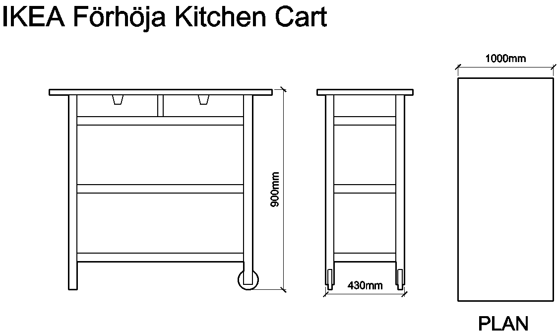 IKEA Forhoja Kitchen Cart DWG Drawing | Thousands of free CAD blocks